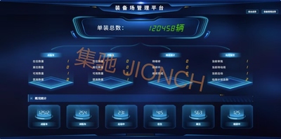 数字化装备场管理系统