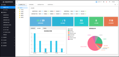 智能库室管控系统