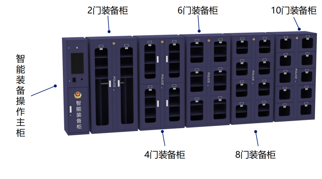 警用装备柜
